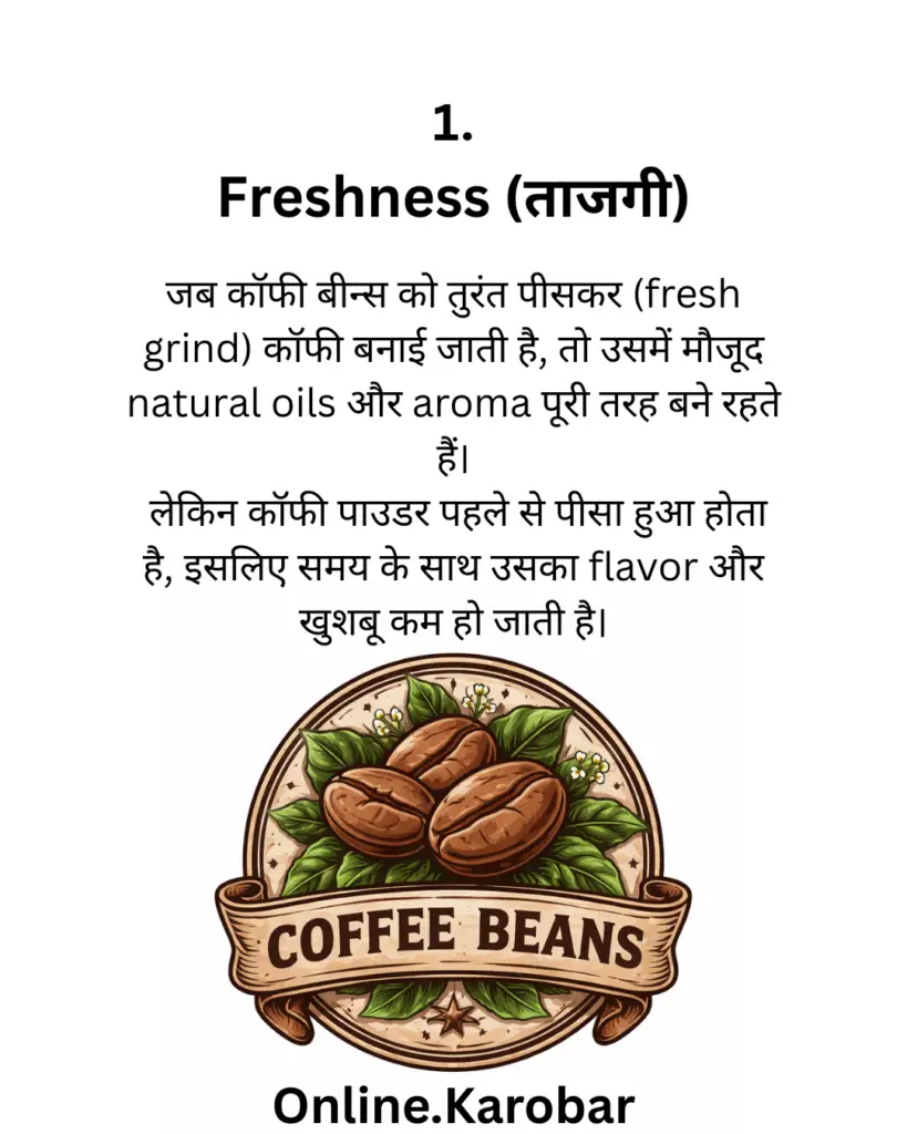freshness of brewed coffee