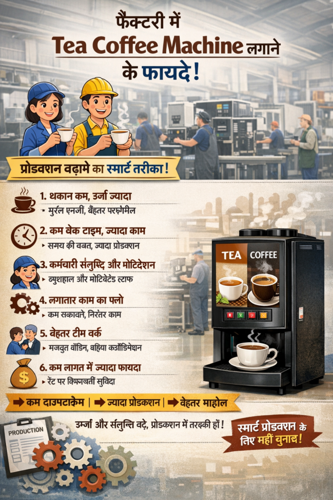 Coffee Vending Machines in Factories